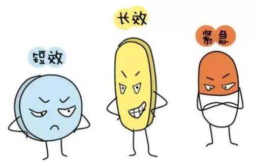 吃避孕药有什么副作用和危害,吃避孕药会有什么副作用和症状