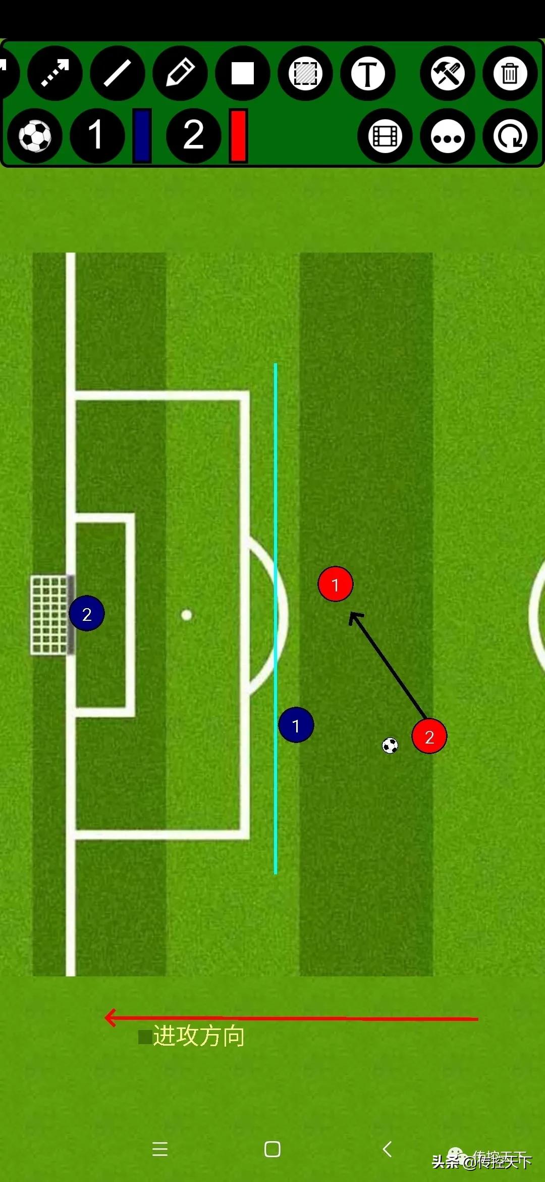 越位规则伟大的发明,越位是怎么诞生的