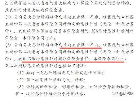 超级玛丽2020：良性肿瘤都能赔，不过保险公司的羊毛不好薅