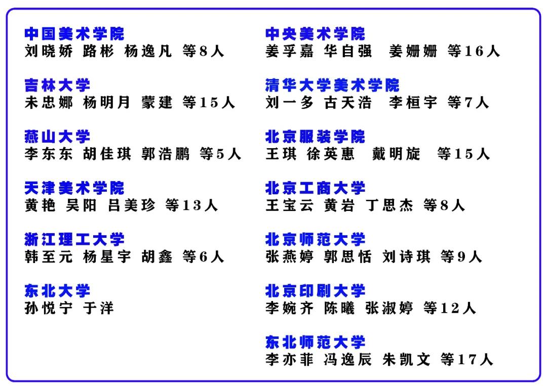 沈阳新世纪中学有指标吗,沈阳新世纪私立中学高中部