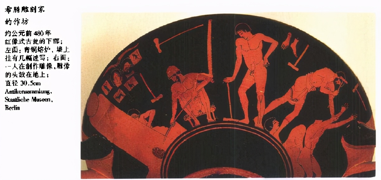 欧洲艺术作品多裸体元素的由来