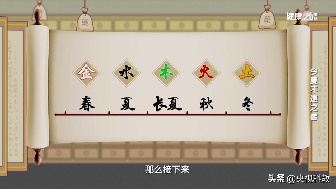 肝火旺脾胃虚弱可以贴暖身贴吗,肝火旺盛贴膏药贴哪里最好