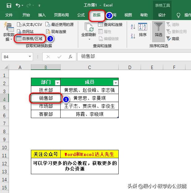一个单元格多个字段拆分函数,如何用公式把单元格的内容拆分