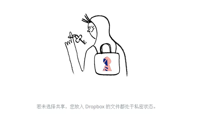 icloud为什么同步得那么慢,icloud云同步很慢