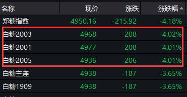 股票市场大奇迹日,上证指数再现大奇迹日