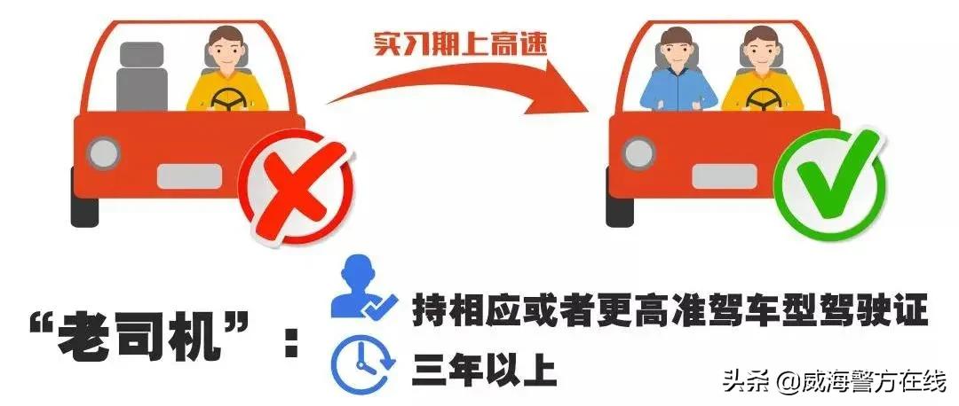 c1增驾d照实习期记满12分,实习期内记满12分怎么处理