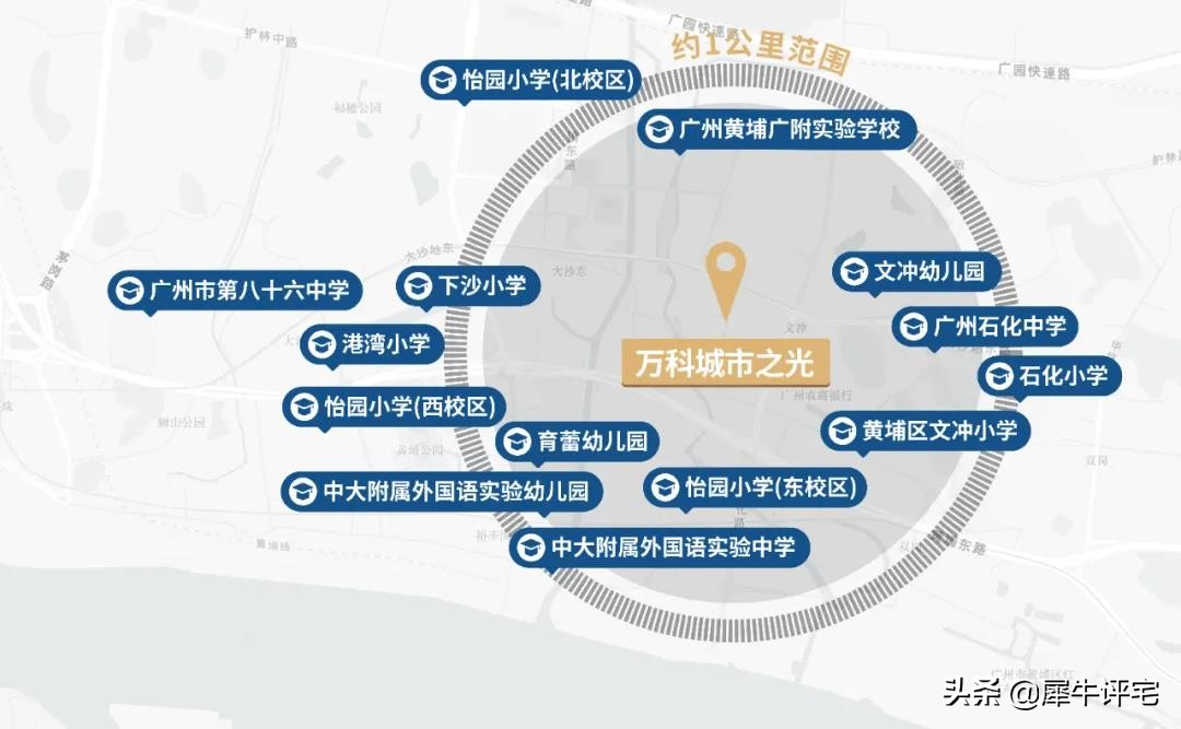 这几年广州最火爆的楼盘,广州十大楼盘排名榜评论最多