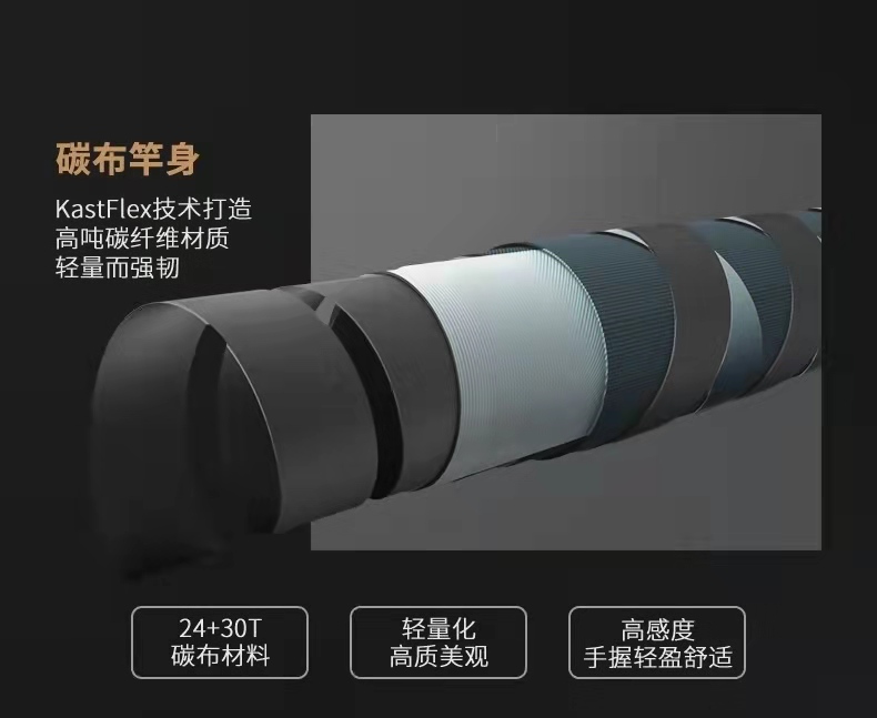 黑鱼竿推荐哪种实惠好用,便宜好用的黑鱼竿