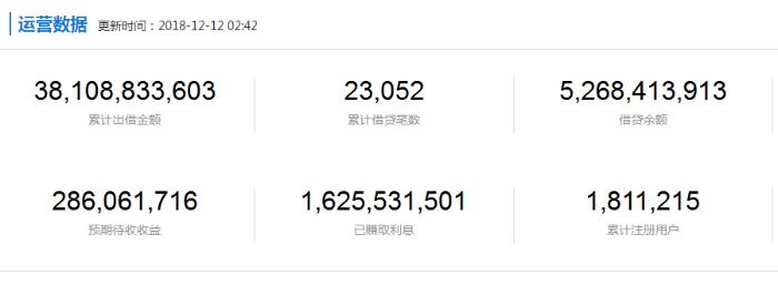 冠群驰骋兑付了吗,冠群驰骋是非法集资吗