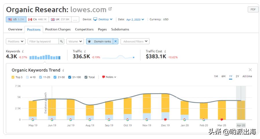 <html>
<head><title>502BadGateway</title></head>
<body>
<center><h1>502BadGateway</h1></center>
<hr><center>nginx</center>
</body>
</html>
<!--apaddingtodisableMSIEandChromefriendlyerrorpage-->
<!--apaddingtodisableMSIEandChromefriendlyerrorpage-->
<!--apaddingtodisableMSIEandChromefriendlyerrorpage-->
<!--apaddingtodisableMSIEandChromefriendlyerrorpage-->
<!--apaddingtodisableMSIEandChromefriendlyerrorpage-->
<!--apaddingtodisableMSIEandChromefriendlyerrorpage-->
