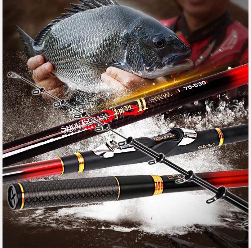 钓鱼小知识路亚,直柄竿导环的大小会有什么影响