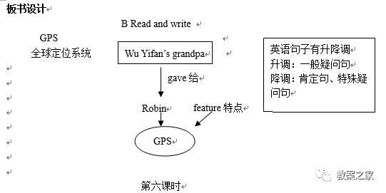 冀教版六年级上册英语教案,人教版英语六年级上册教案