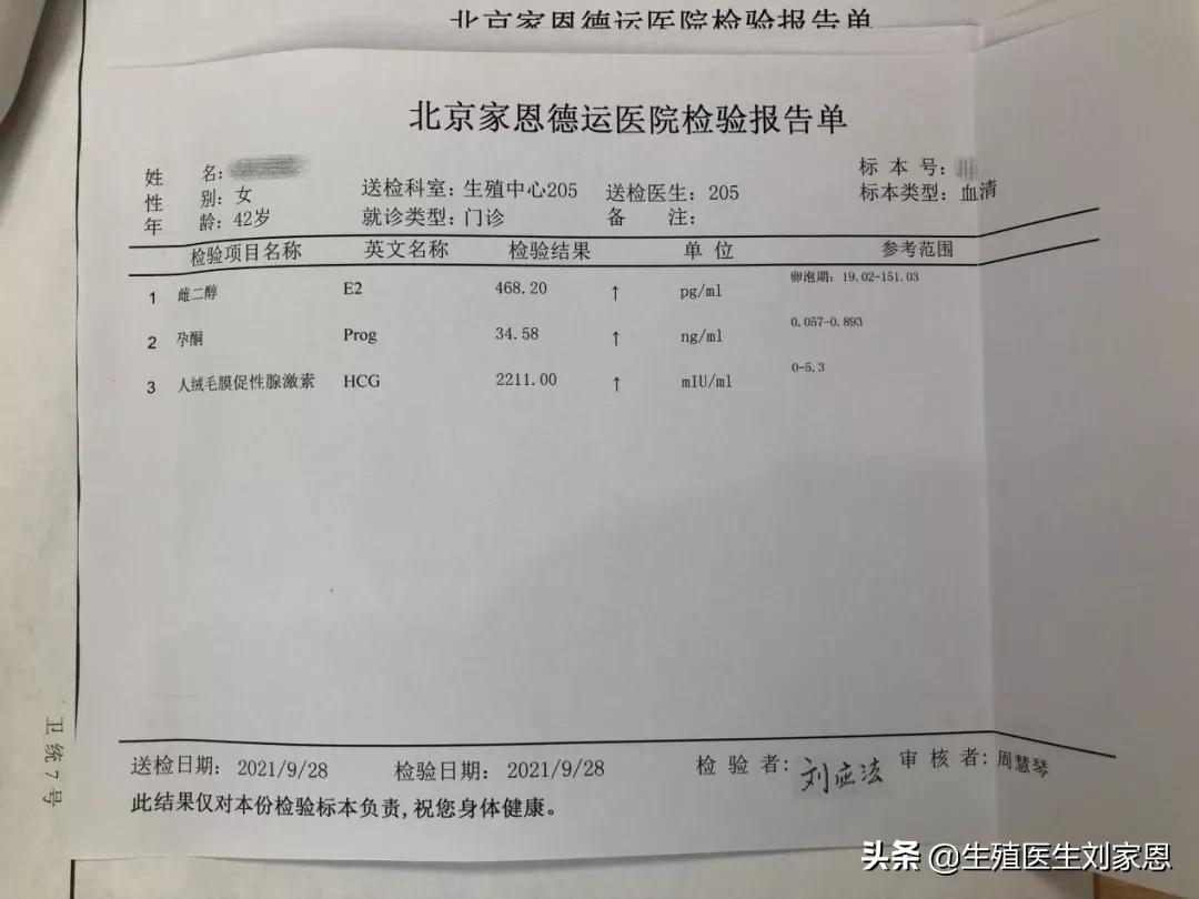 三次失败四次成功,三次失败才能屹立不倒