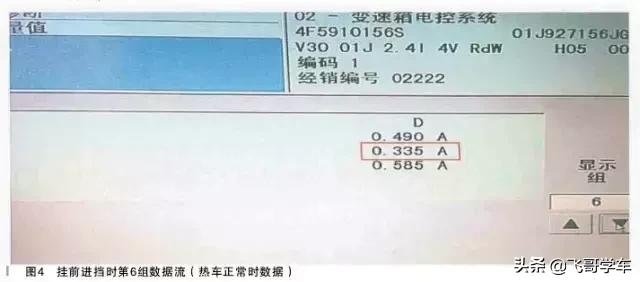 2017年奥迪a6l没有暖风怎么回事,2009款奥迪a6l加不上油