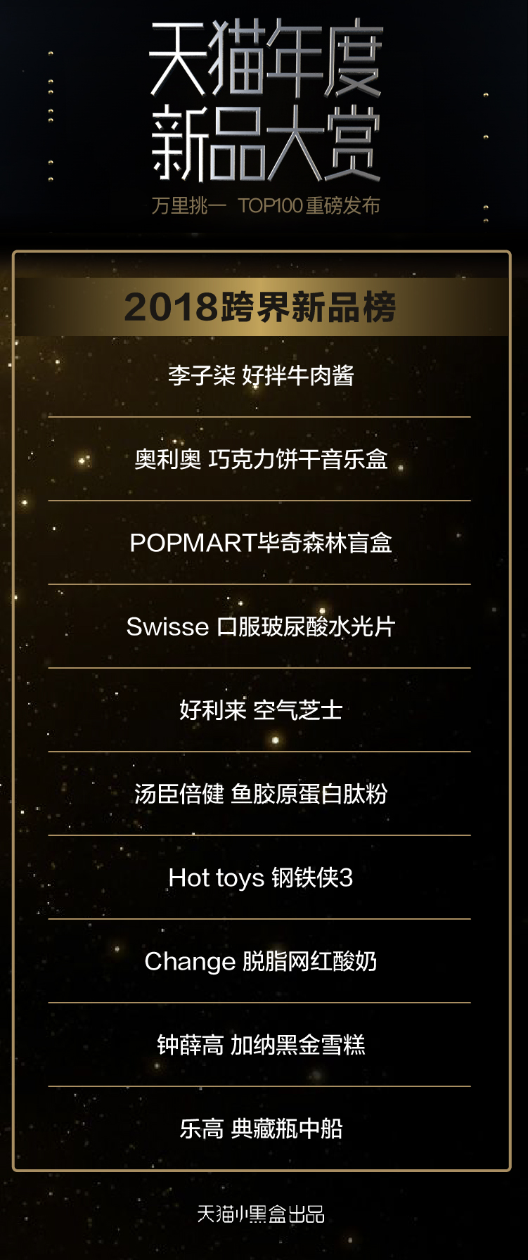 天猫新品排行榜前十名,天猫2020top100品牌