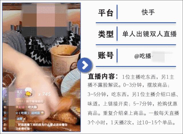 想做直播没头绪，10大行业成功做法内容大全，值得普通商家操作！