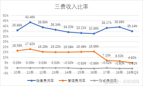 长春高新生产的生长激素是什么,长春高新的生长激素有效果吗