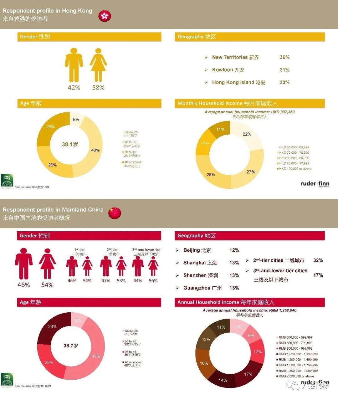为什么香港劳力士便宜,香港买手表劳力士比内地便宜多少