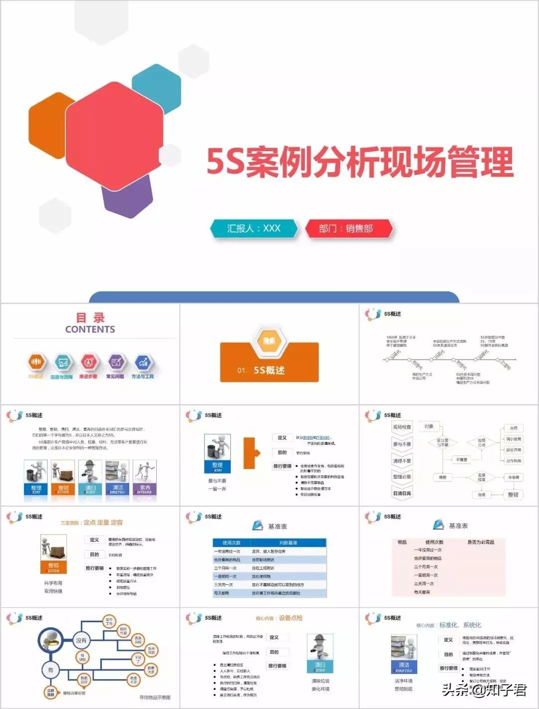 5S管理培训PPT模板,5s管理的ppt制作