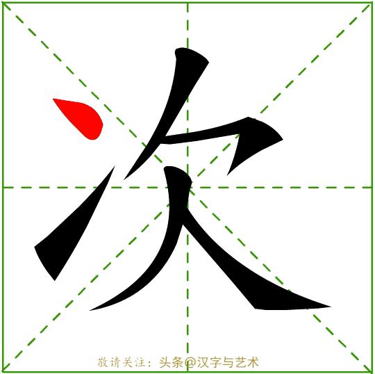 正确的汉字基本笔画顺序图表,汉字笔画顺序口诀幼儿园