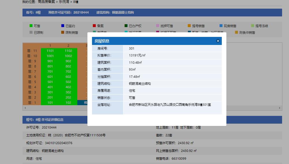 合肥房产摇号分析,合肥摇号登记查看房价