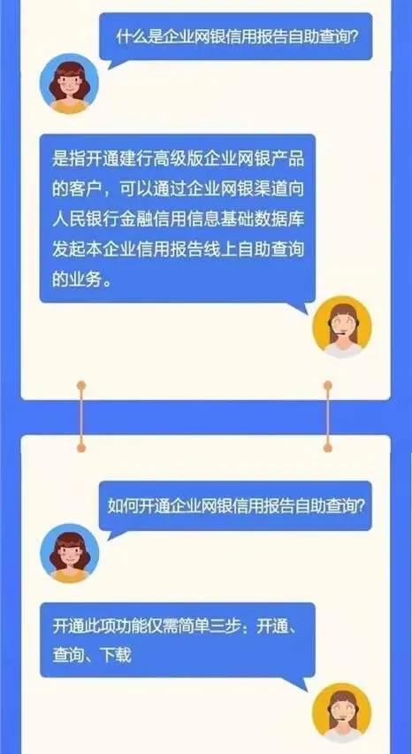 这次疫情过后怎么查征信,因为疫情如何消除不良征信