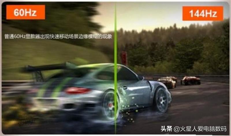 如何挑选一款合适的显示器,电脑小白如何挑选一款好的显示器