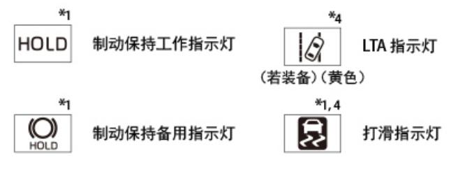 常见的汽车仪表警告灯和指示灯,汽车警告灯亮的含义