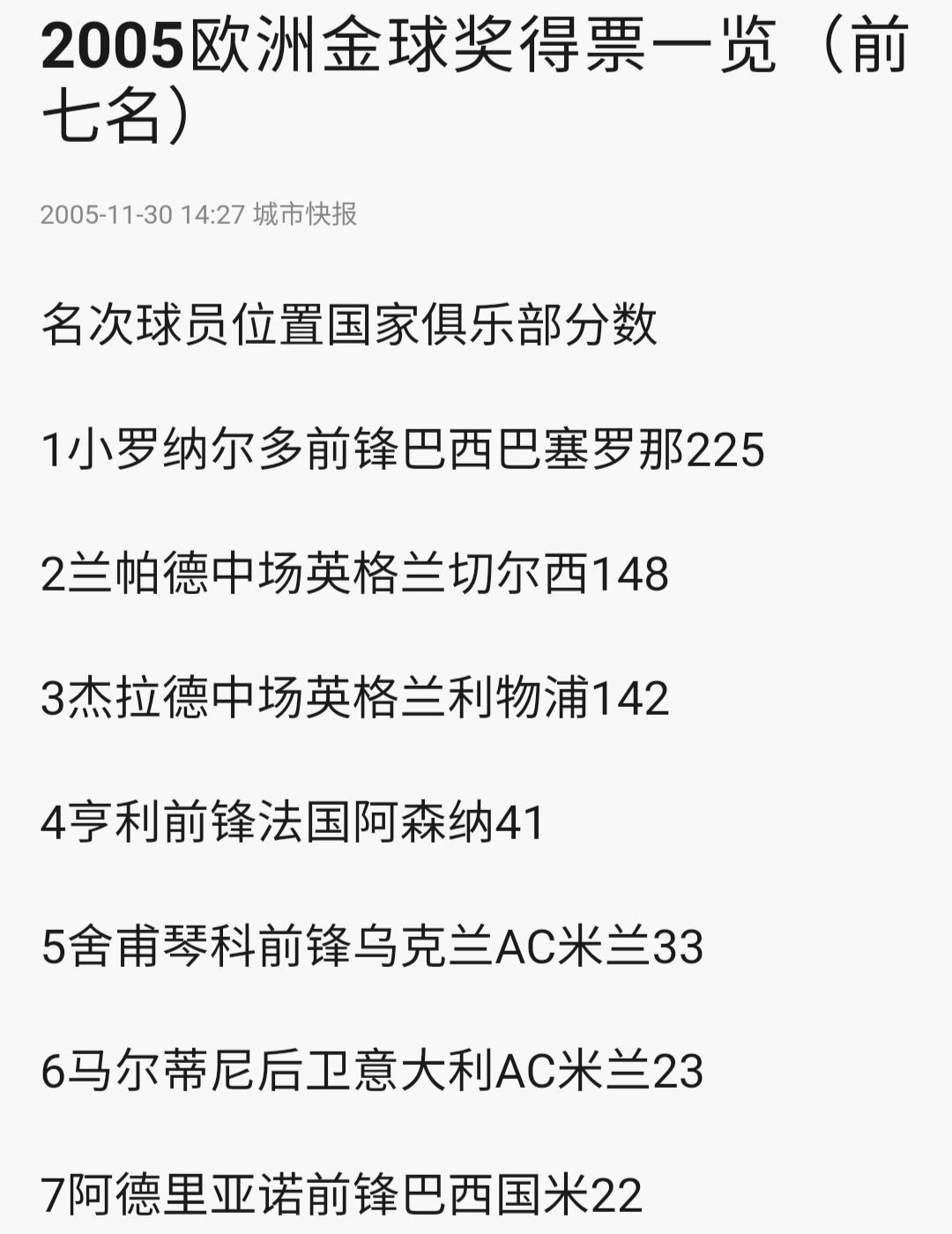 英格兰双德加成,英格兰双德未解之谜