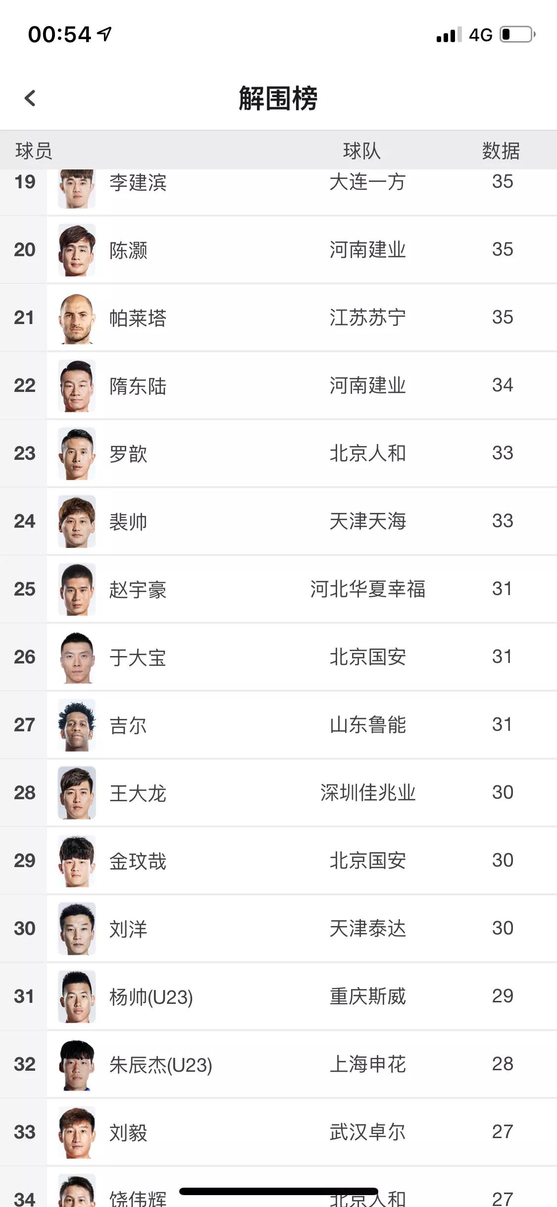 人间极品凤毛麟角,人间极品人物