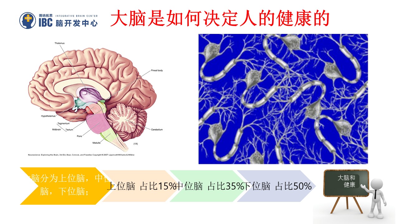 广州老年友好公寓,广州老人友好公寓护理院地址