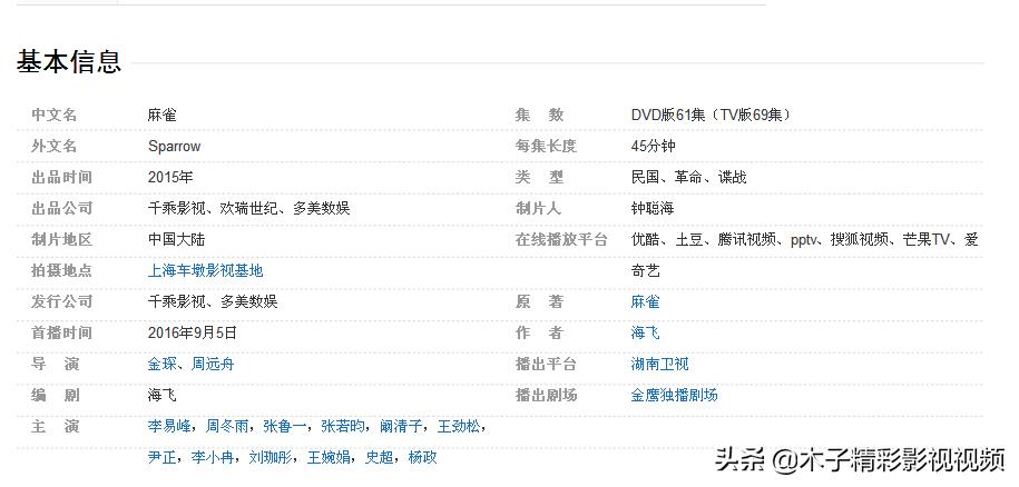 谍战片麻雀电视剧简介,十大潜伏谍战电视剧麻雀