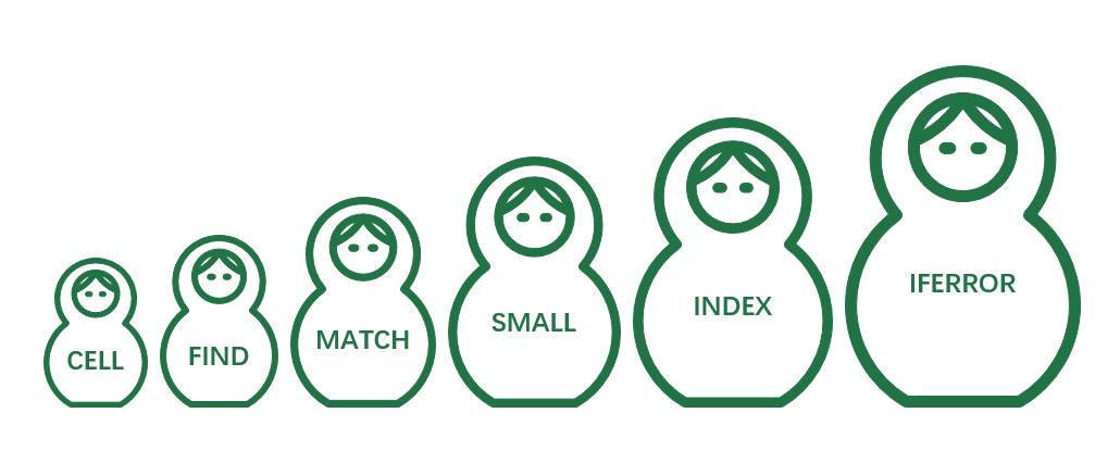 excel旧版搜索式下拉菜单制作,excel如何做出下拉菜单搜索功能