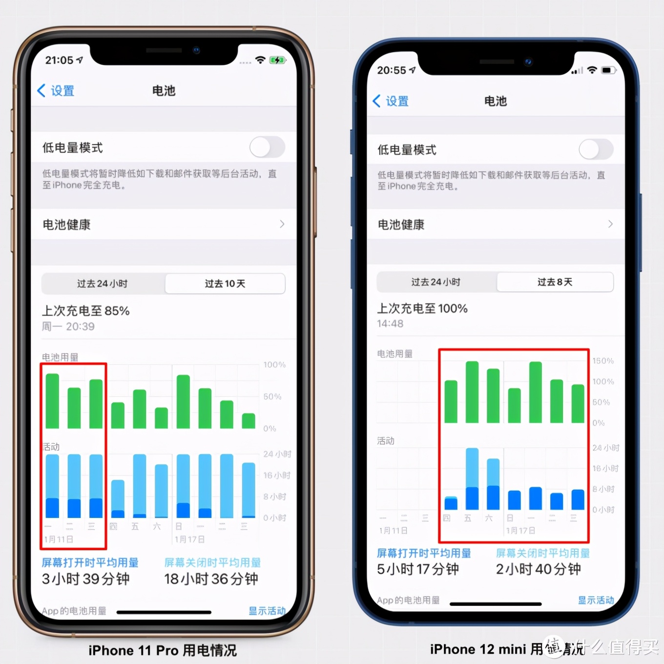 苹果12ios14使用,苹果12ios14功能