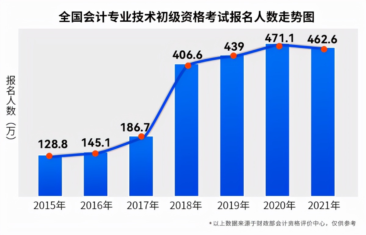 1个东奥=6个中华？一场过亿交易背后的逻辑分析