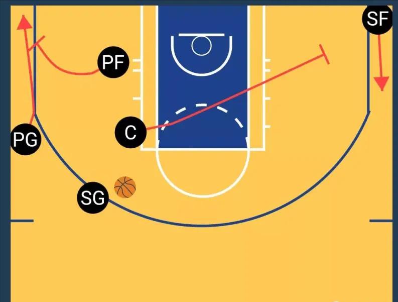 拉里布朗教练,传奇教练罗伯