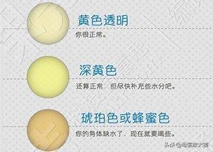 新生婴儿如何避免先天性疾病,天使宝宝的症状有哪些