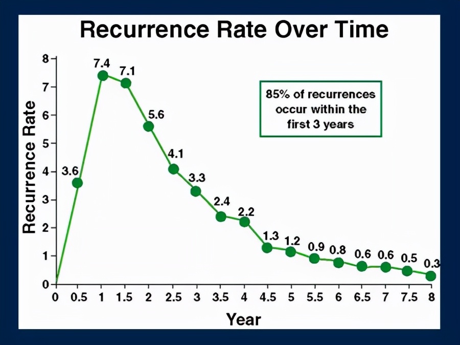 又到粉红丝带月：乳腺癌的运动防治