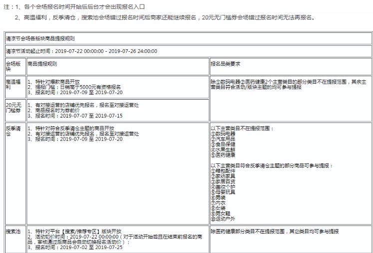 拼多多利用短期资源位（限时秒杀）突破店铺瓶颈引爆自然流量实操