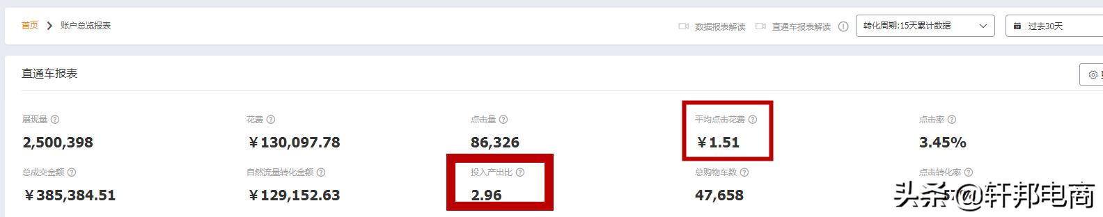 权重分析可以看出什么,如何理解权重和指标的关系