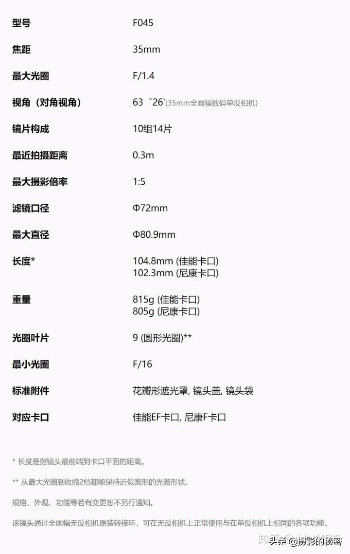 生不逢时?腾龙SP35/1.4DiUSD评测