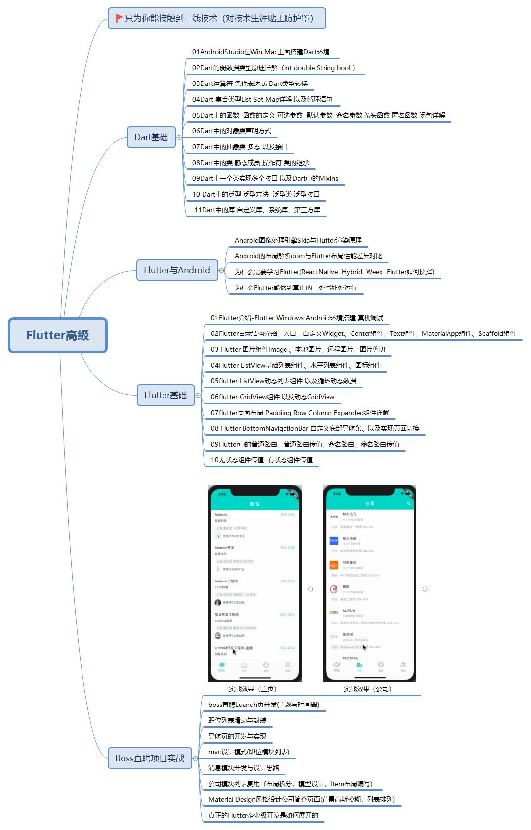 androidframework开发学习,android开发零基础入门教程
