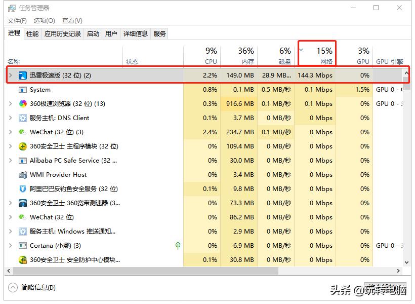 铅锤哥：你家的各种网络问题，解决方法都在这篇文章里