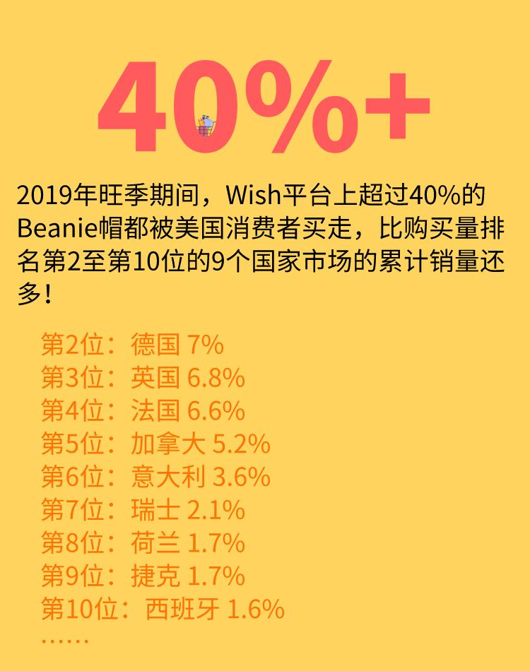 卖帽子要什么颜色,卖帽子什么颜色好卖