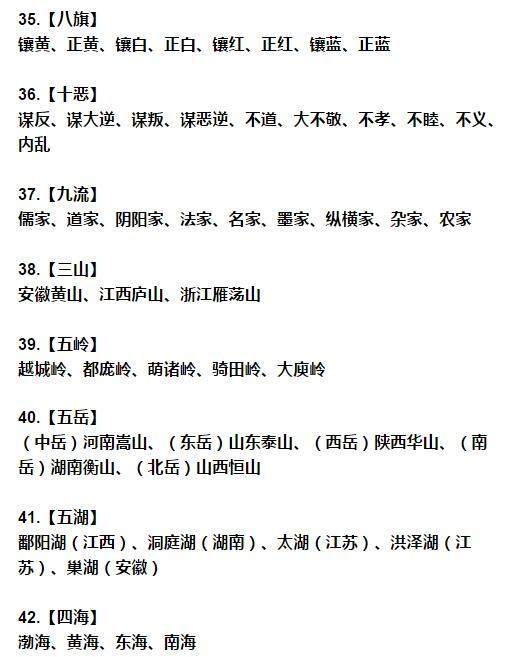 中华上下5000年知识为孩子收藏吧,中华上下5000年知识大全