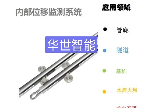 差压变送器与数显仪表,pid仪表怎么显示压力变送器数值