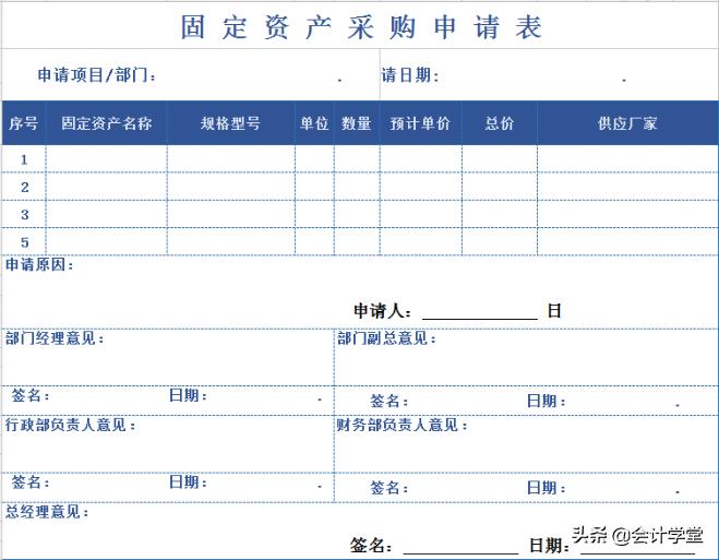 常用财务会计表格与单据制作总结,财务工作者必学的8种表格