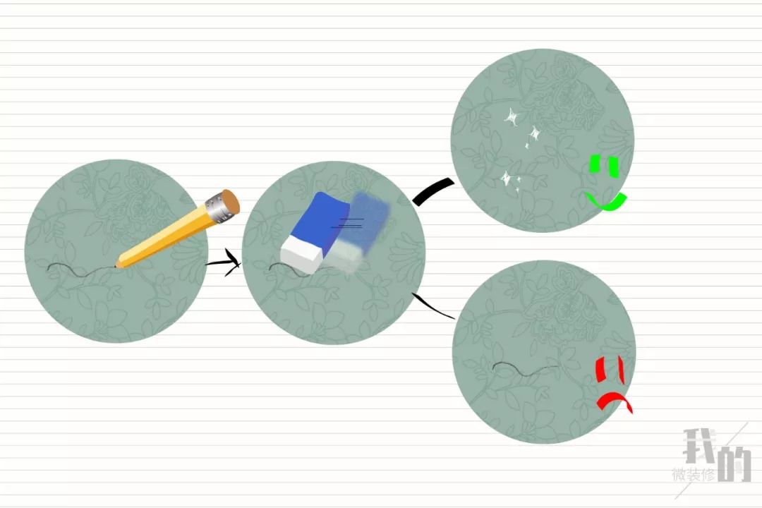 墙纸与墙布哪个好打理,墙纸和墙布哪个好拆