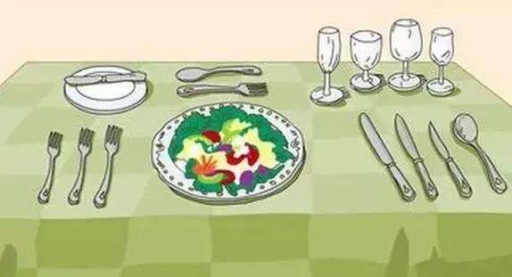 西餐礼仪使用刀叉英文视频,西餐礼仪中刀叉使用正确方法