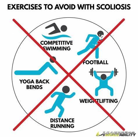 最常见的脊柱侧弯,这样运动治疗,效果明显